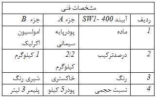 ملات آب بندی دو جزئی