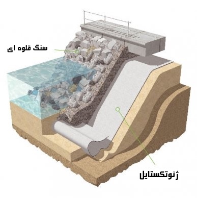 ژئوتکستایل